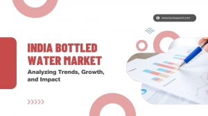 India Bottled Water Market