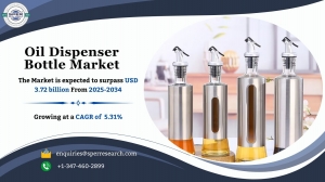 Oil Dispenser Bottle Market Demand, Growth, Opportunities and Future Outlook 2034: SPER Market Research