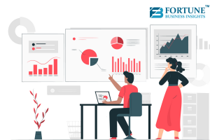Enzymes Market in Asia-Pacific: Rising Industrialization and R&D Investments