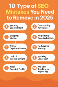 10 Types of SEO Mistakes You Need to Remove in 2025