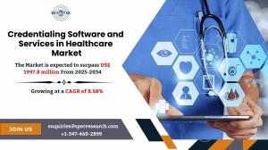 Credentialing Software and Services in Healthcare Market Size, Scope, Companies, Growth and Outlook 2034: SPER Market Research