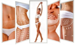 Body Contouring Treatment in Islamabad for Love Handles