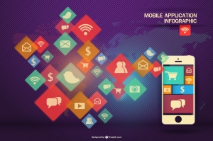 Top Benefits of Choosing .NET Development Services for Your Business