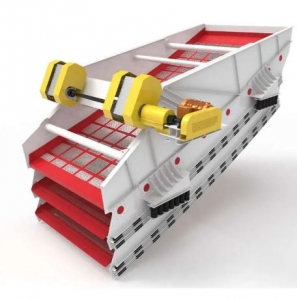 The Role of Banana Screens in Enhancing Screening Accuracy