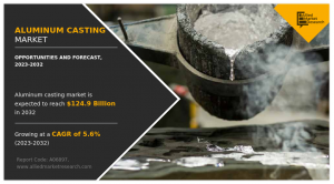 Aluminum Casting Market Growth with Business Trends, and Progress Insight, 2032