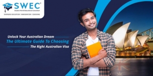 Unlock Your Australian Dream – The Ultimate Guide To Choosing The Right Australian Visa