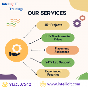 Unlock Your Cloud Career with AWS DevOps Training in Ameerpet | IntelliQ IT