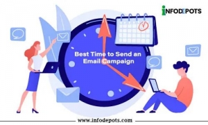 What is the Best Time to Send an Email Campaign?