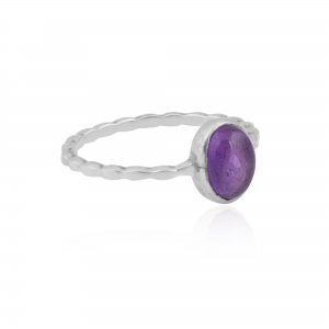 Complete Guide of Birthstone Jewelry