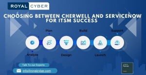 Choosing Between Cherwell and ServiceNow for ITSM Success 