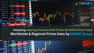 Isopropyl Alcohol Prices