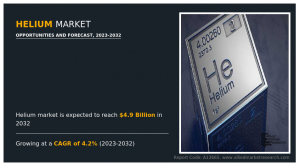 Helium Market Growth Statistics offers a global overview and forecast for the years 2025 to 2032