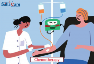 Chemotherapy in India: Affordable, Advanced, and Accessible Care