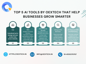 Smarter Growth: Top 5 AI Tools for Businesses