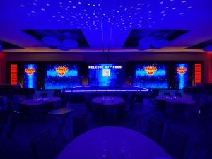 Planning an Event? Here’s How AV and Lighting Rental Systems Save You Time
