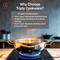 Induction Friendly Cookware:  Why Omichef Triply is the Smart Choice for Modern Kitchens