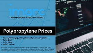 Polypropylene prices, trends, and forecast featuring market index and price chart analysis