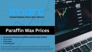 Paraffin Wax price trend and forecast chart with index and market data