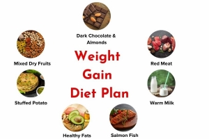 Weight Gain Diet: Foods, Charts, and Plan for Both Men and Women