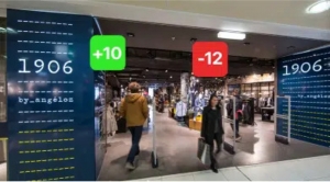 Footfall Counting Software: A Game-Changer for Shopping Malls and Supermarkets
