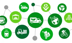 Green Logistics Market Is Anticipated to Witness High Growth Owing to Stringent Environmental Regulations