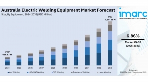 Australia Electric Welding Equipment Market Size, Share, Trends and Forecast by 2033