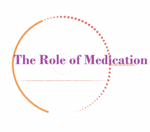Role of Medication
