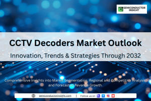 Surveillance Tech on the Rise: CCTV Decoder Market Trends and Forecast 2025–2032