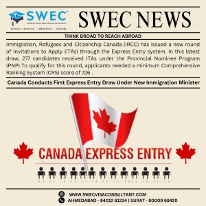 Canada’s New Immigration Minister Leads First Express Entry Draw of the Year