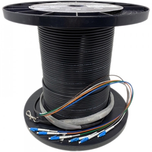 What Are the Different Types of FOC (Fiber Optic Cables)?