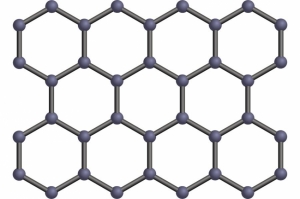 Global Hexagonal Boron Nitride Market Trends Driven by Electronics Demand