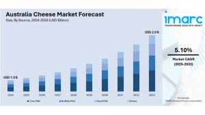 Australia Cheese Market Projected to Reach USD 2.9 Billion by 2033