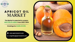 Apricot Oil Market Size, Sales, Demand, Share 2034