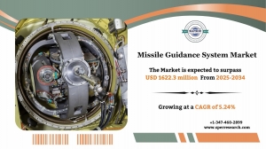 Missile Guidance System Market Size, Analysis, Trends and Outlook 2034