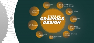 Graphic Design