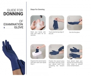 Donning and Doffing Disposable Gloves: The Right Way to Ensure Your Safety