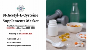 N-Acetyl-L-Cysteine Supplements Market Size, Growth & Forecast to 2034