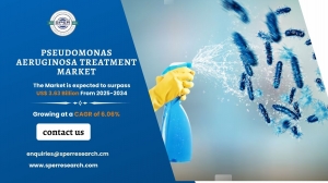 Pseudomonas Aeruginosa Treatment Market Size, Growth 2034