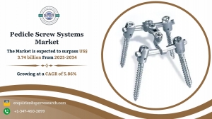 Pedicle Screw Systems Market Analysis, Demand, Trends and Outlook 2034