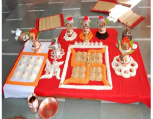 Mangal Dosh Puja in Ujjain