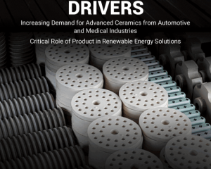 Advanced Ceramics Market Sees Explosive Growth to USD 250.30 Billion by 2032