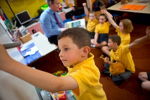 Learning by Doing: Why Projects Help Primary Pupils Connect Knowledge to Real Life