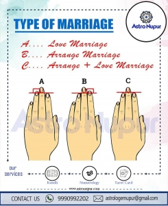 Marriage Problems and Astrology: Can the Stars Help Fix Your Relationship?