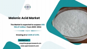 Malonic Acid Market Growth, Demand and Forecast 2034