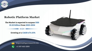 Robotic Platform Market Growth, Demand and Opportunities 2034