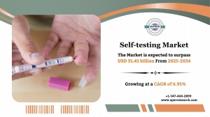Self-testing Market Size, Share, Demand and Outlook 2034