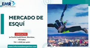 Mercado de Esquí: Perspectivas y Crecimiento Futuro