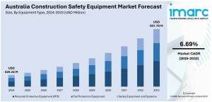 Australia Construction Safety Equipment Market Projected to Reach USD 931.79 Million by 2033