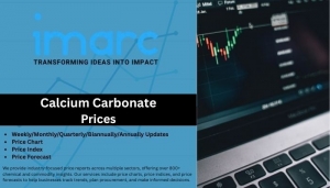 Calcium Carbonate Price Index & Forecast – Updated Price Chart and Trend