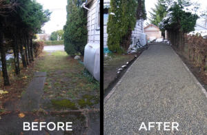 Why Gravel Pavers Are the Smart Choice for Modern Landscaping || Basecore